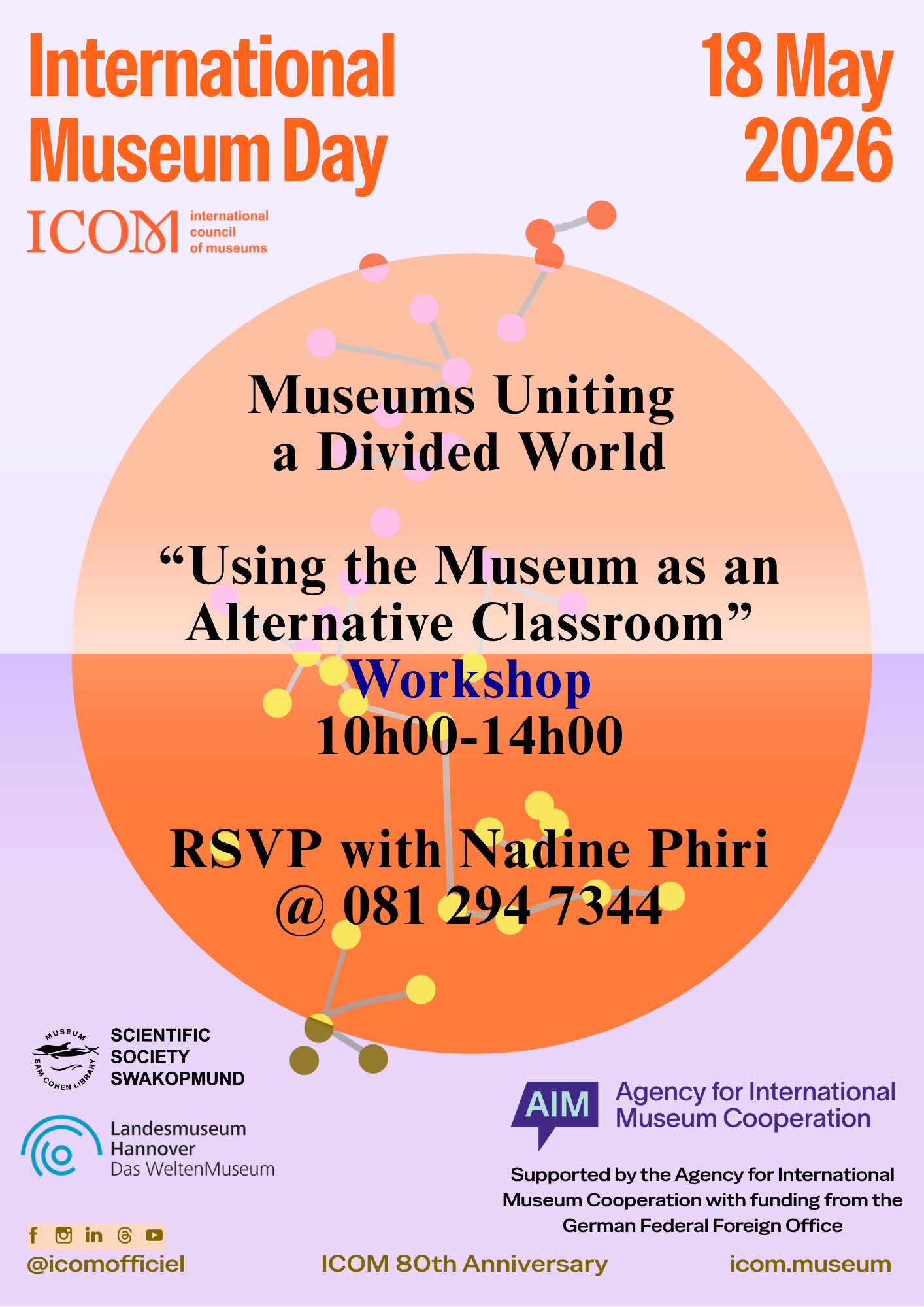 Workshop: Using the Museum as an Alternative Classroom